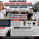 Anggaran Kebersihan Rp1,23 Miliar Disorot, BAPENDA Lampung Dipertanyakan