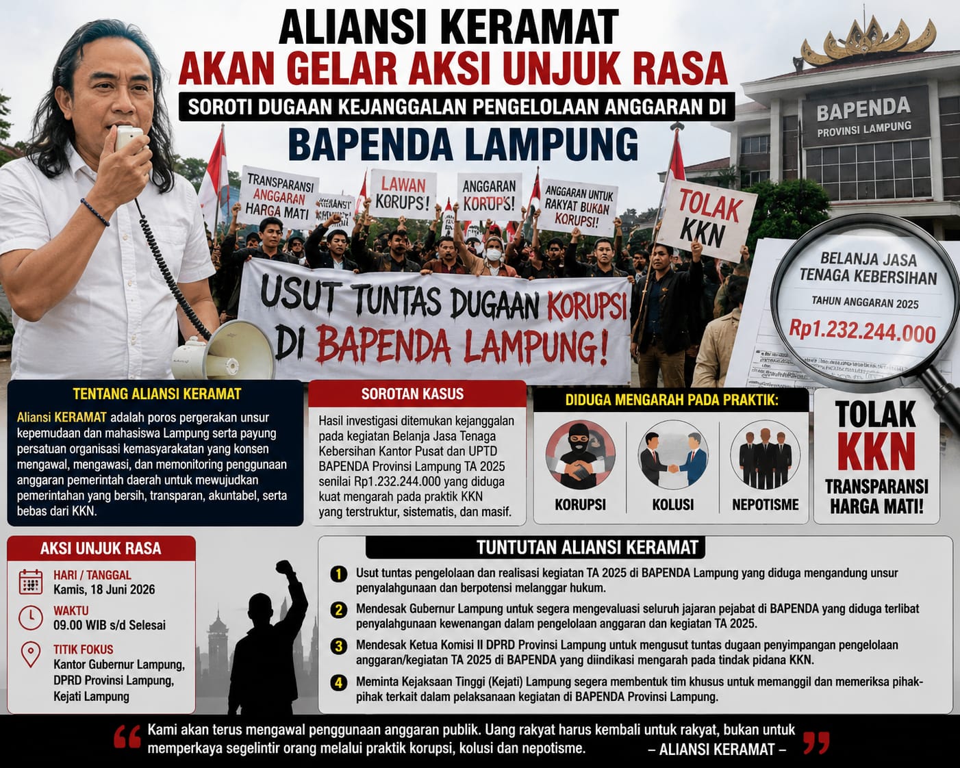 Anggaran Kebersihan Rp1,23 Miliar Disorot, BAPENDA Lampung Dipertanyakan