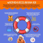 Waspada Kecelakaan Air, BPBD Ciamis Imbau Masyarakat Utamakan Keselamatan